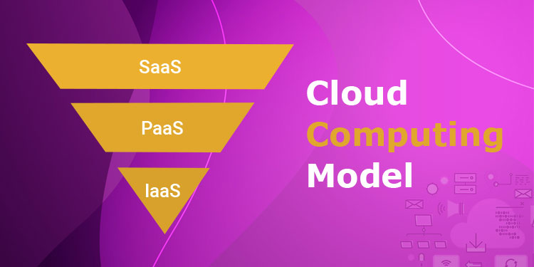 cloud-computing-types-cloud-1-india-s-best-cloud-hosting-service-provider