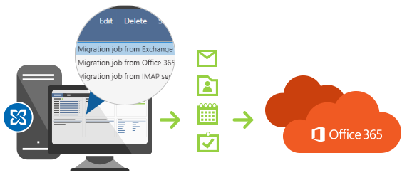 Exchange Server to Exchange Online (Office 365) migration - TatvaSoft Blog