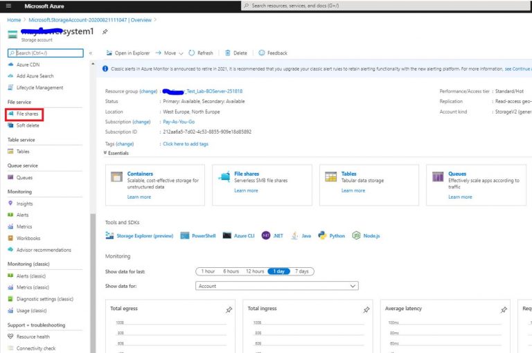 How to Setup Your Own MQTT Broker on Azure - TatvaSoft Blog