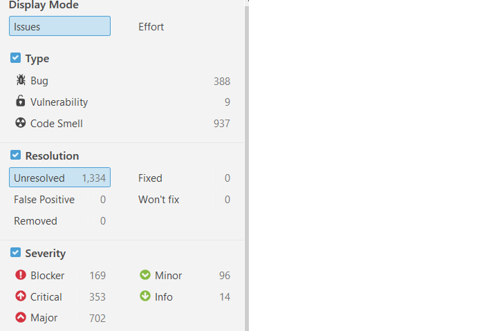 SonarQube category