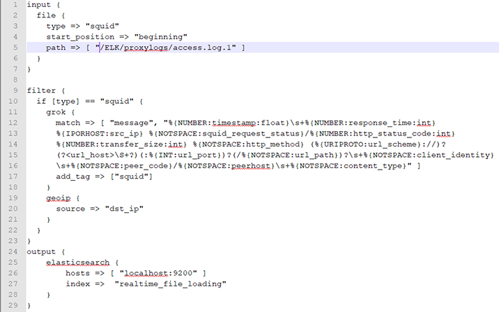 Logstash configuration file