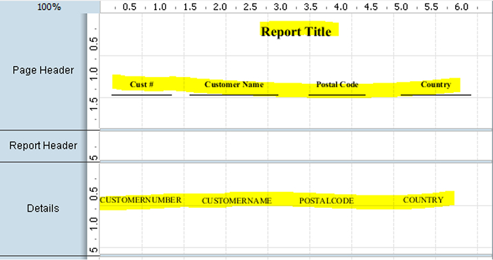 Pentaho Report