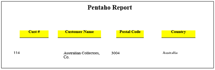 Pentaho report 2