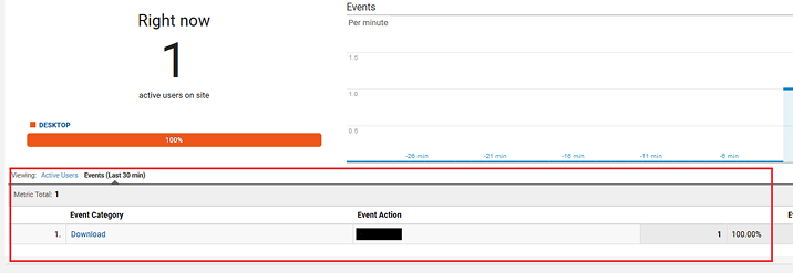 Google Analytics Event Tracking