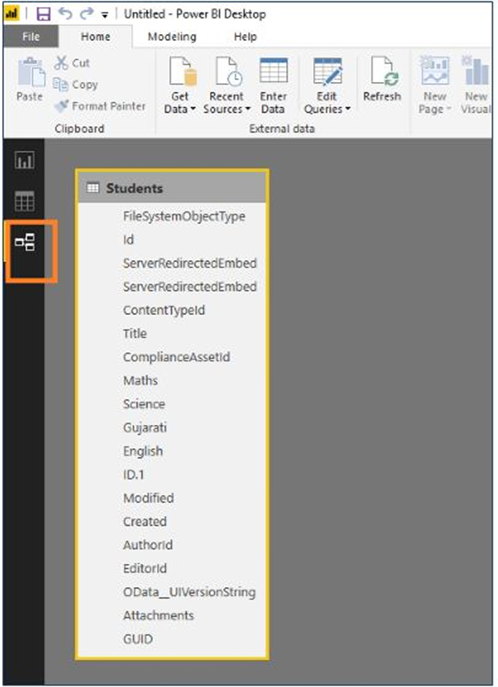 Relationship Tab