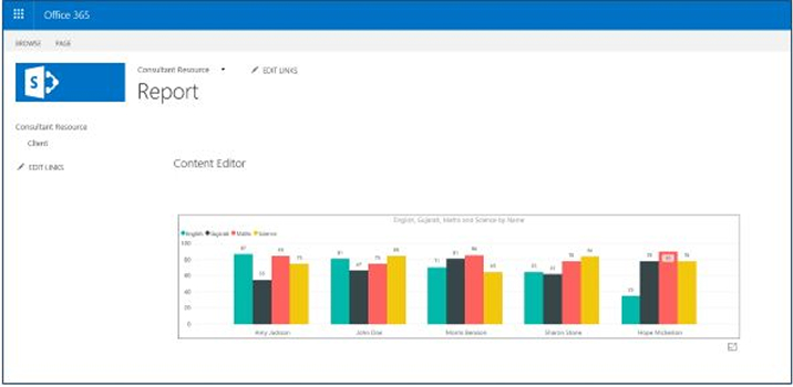 Add content editor web part in web part