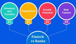 Fintech Vs Traditional Banking - TatvaSoft Blog