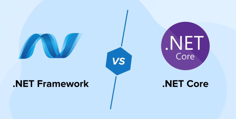 .NET Framework Vs .NET Core: An Ultimate Comparison Guide