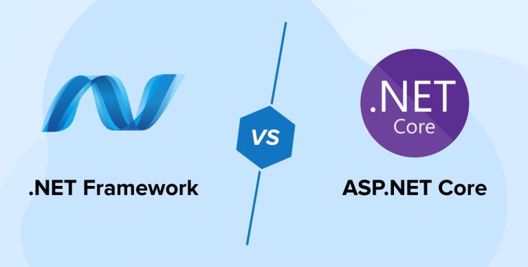 .NET Framework Vs .NET Core: An Ultimate Comparison Guide