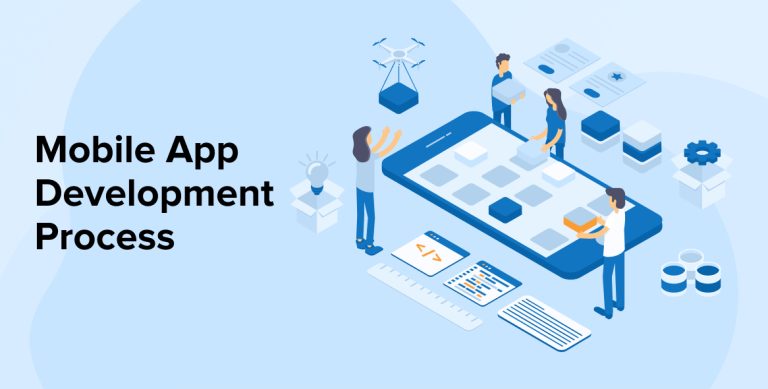 Mobile App Development Process