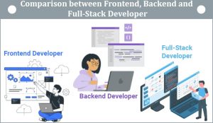 Full-stack Vs Front-end Vs Back-end Developers - TatvaSoft Blog