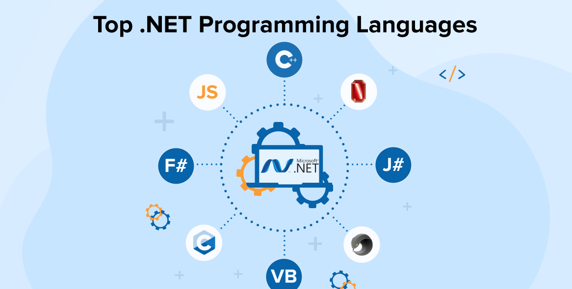 C#, VB, F# (.NET), Languages & SDKs