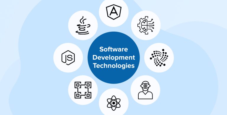 Most Popular Software Development Technologies