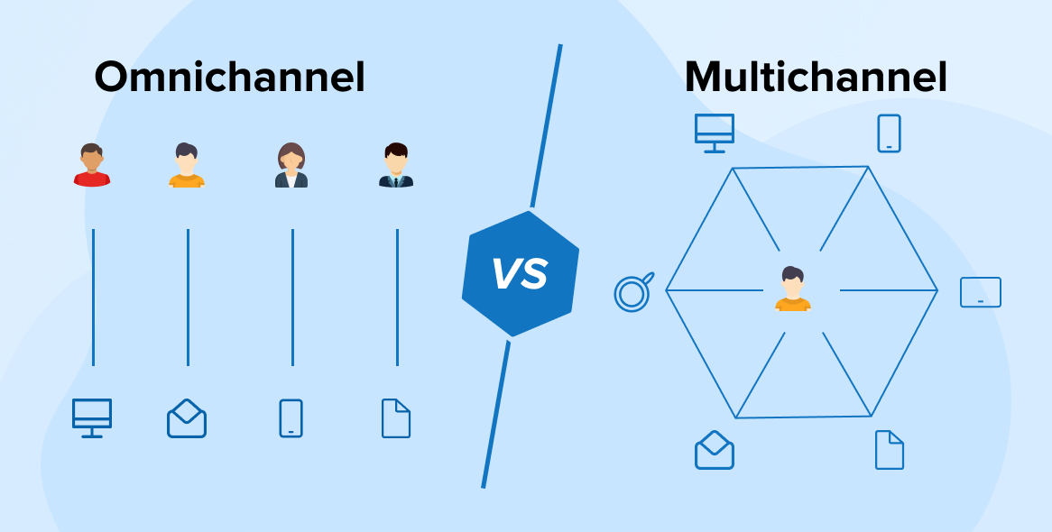 Omnichannel vs Multichannel eCommerce - TatvaSoft Blog