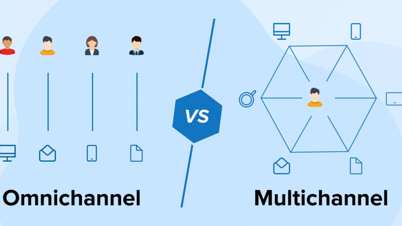 Enhance Your Multichannel Capabilities to Create A Seamless