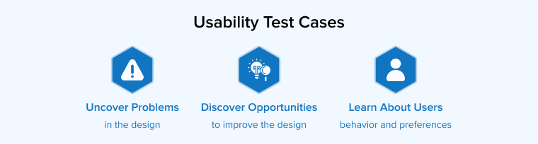 Usability Test Cases