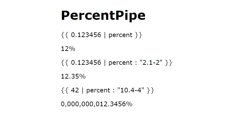 Percentage Pipe