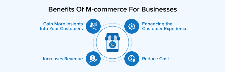 Benefits Of M-commerce For Businesses