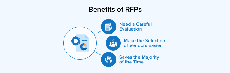 Benefits of RFP