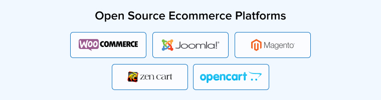 Open Source Ecommerce Platforms