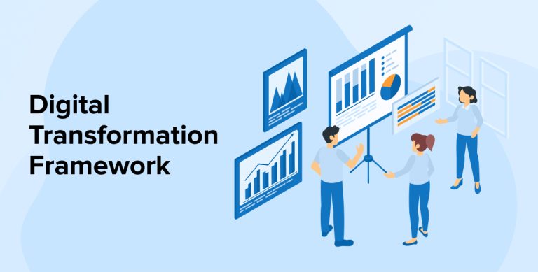 Digital Transformation Framework