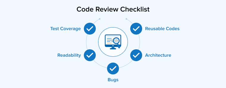 Code Review Checklist