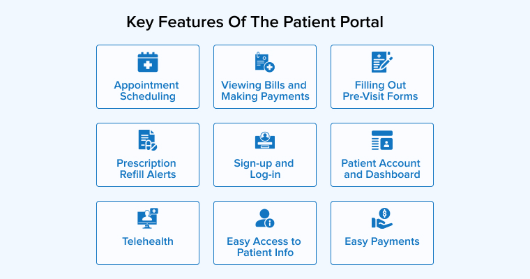 Key Features of Patient Portal