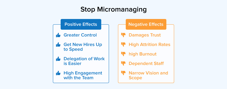 Stop Micromanaging