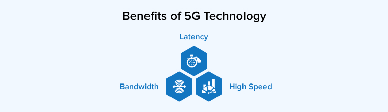 Benefits of 5G Technology