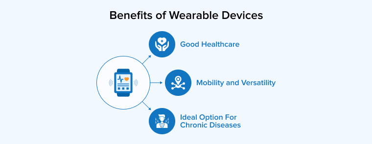 Benefits of Wearable Devices