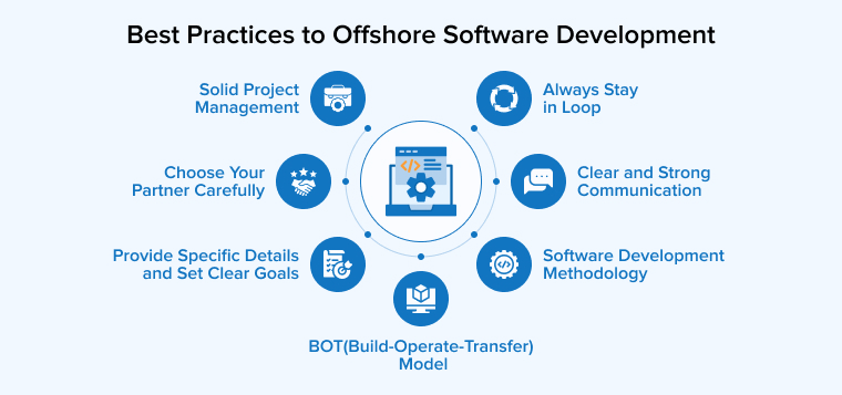 Best Practices to Offshore Software Development