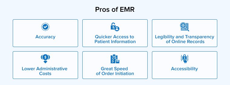 Pros of EMR