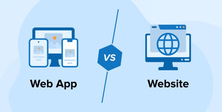 Web App vs Website: Key Differences