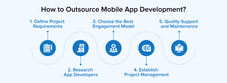 How to Outsource Mobile App Development?