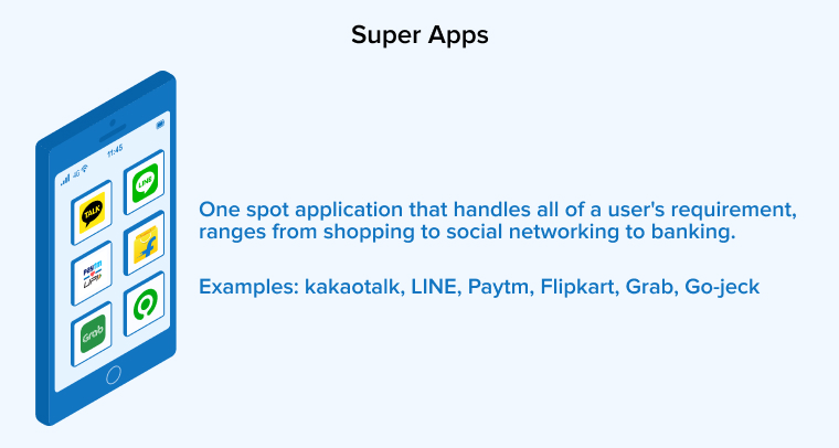 Super Apps