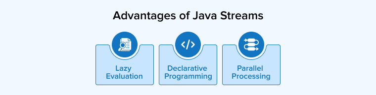 ​Advantages of Java Streams